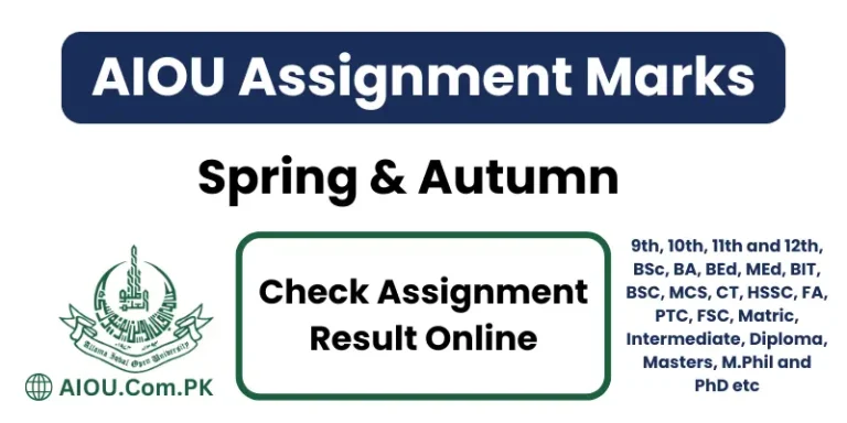 AIOU Assignment Marks Check Online SpringAutumn