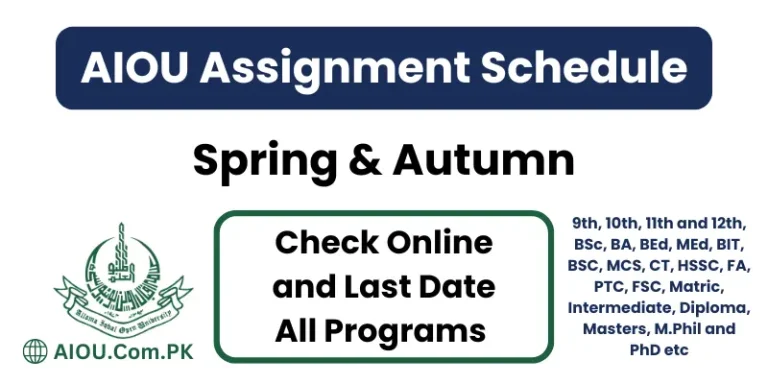 AIOU Assignment Schedule Autumn & Spring Check Online